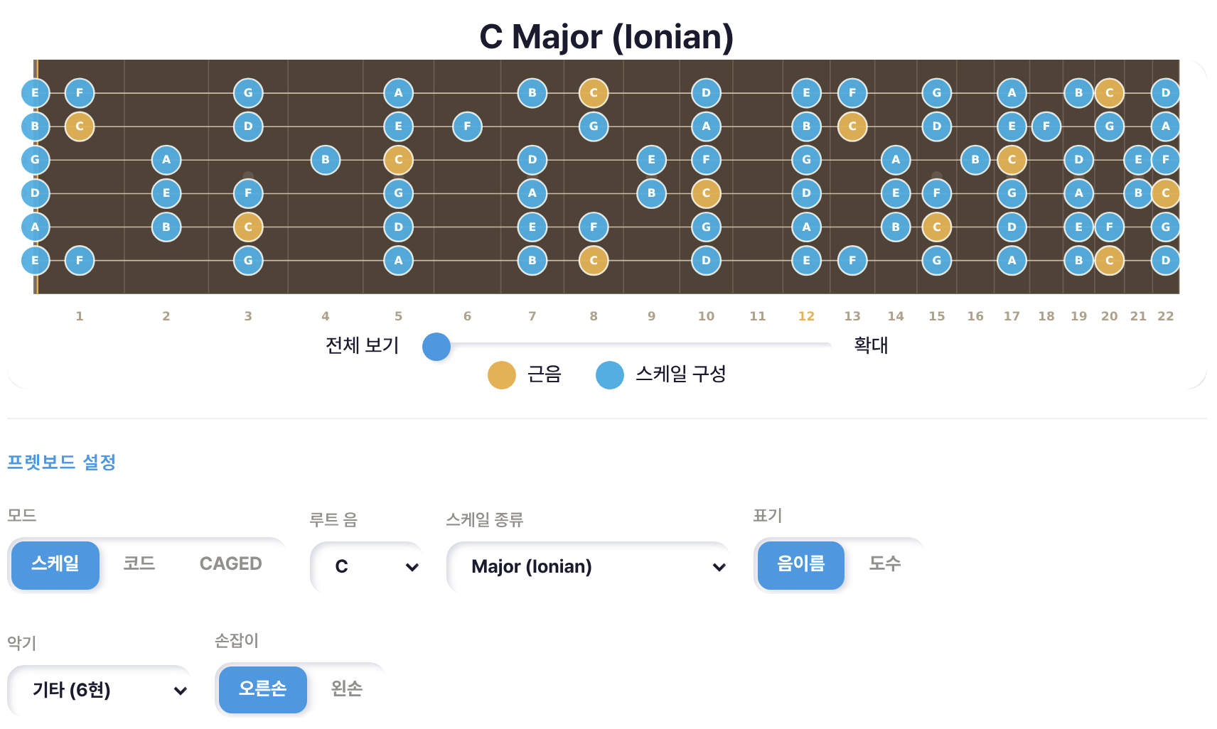 CAGED 프렛보드 실제 화면