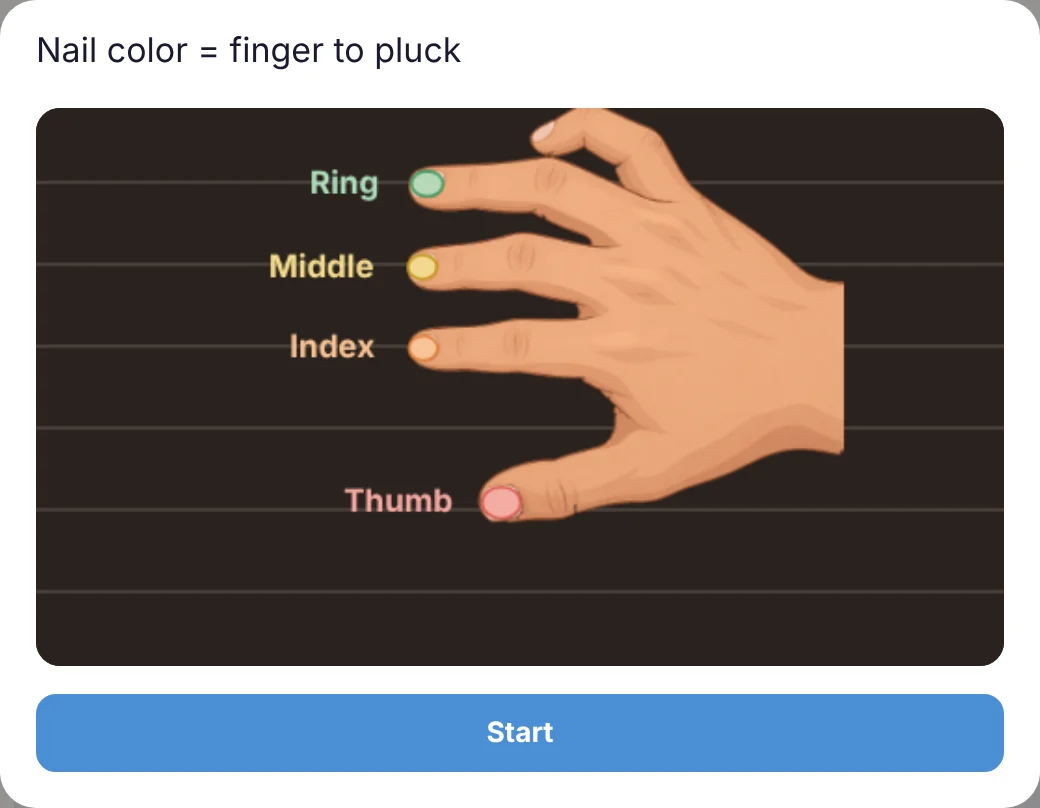 Nail color guide showing thumb, index, middle and ring fingers